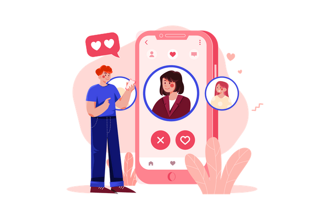 skapa en sexdating profil